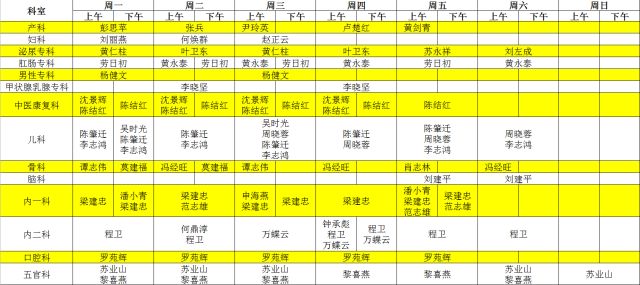 快收藏，大沥公立医院专家门诊时间表都在这里啦！