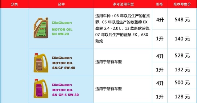 汽车配件三菱欧蓝德,汽车配件原厂配件三菱