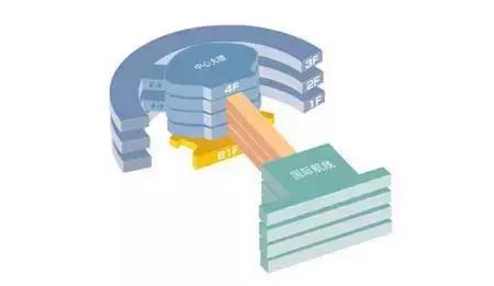 日本机场成田免税店,日本北海道千岁机场免税店