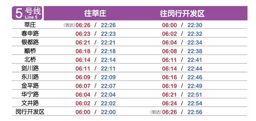 上海地铁12号线首末班时间,上海地铁16号线首末班车时间