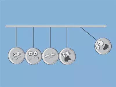 高情商人际交往小技巧,10个高情商人际交往技巧