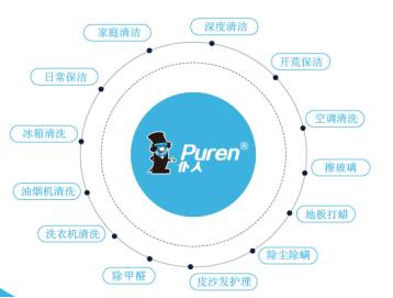 优秀的家庭保洁是怎样的,做高端家庭保洁感受