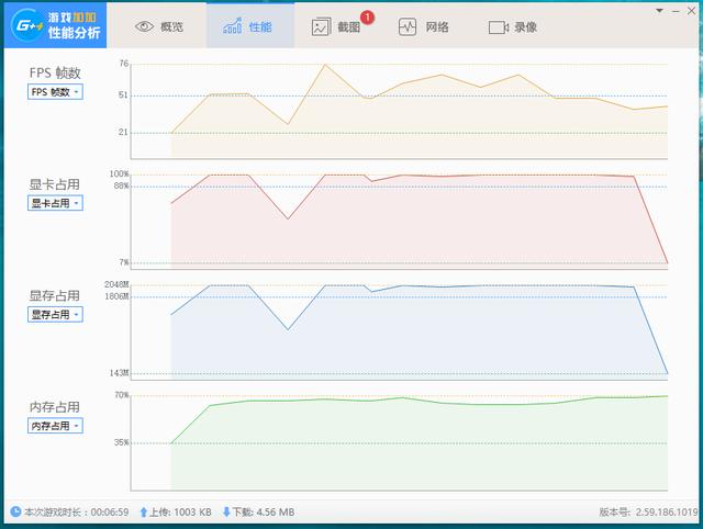 如何让电脑显示硬件状态,电脑性能过剩怎么发挥最大性能