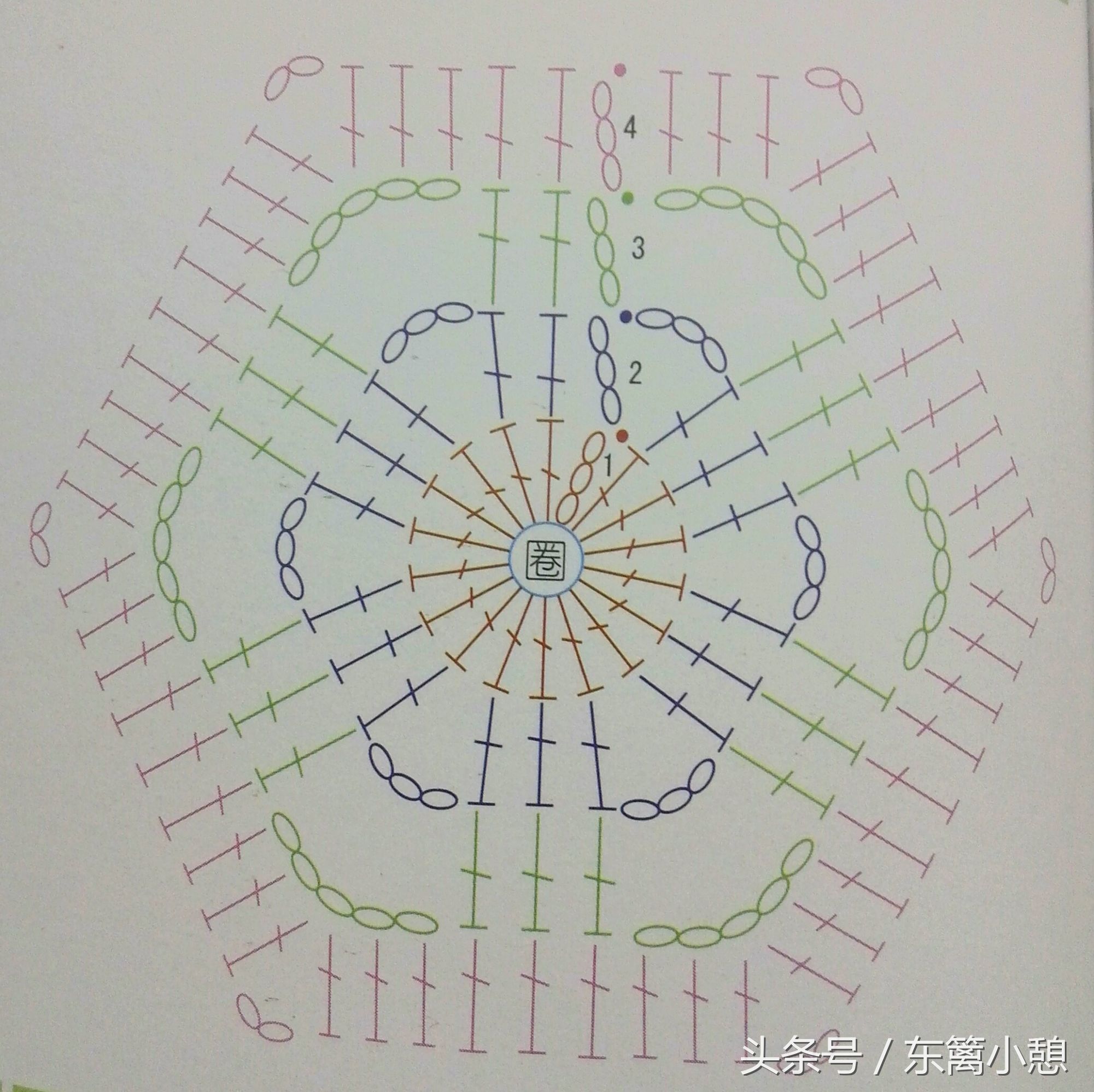 简单六针花样图解,六角花样钩编视频