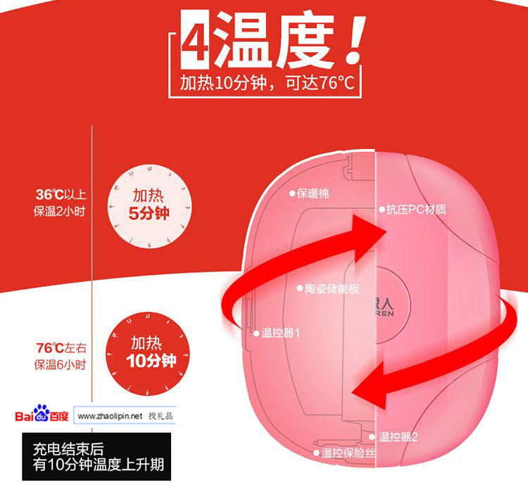 朋友圈晒雪,朋友圈晒雪景大赛