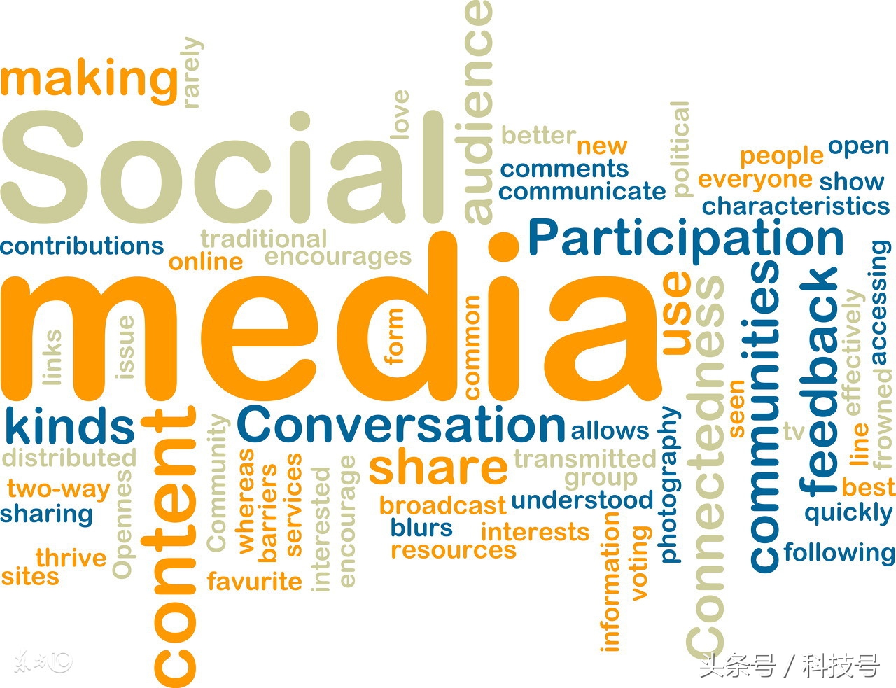 自媒体入门新手做自媒体从哪开始,其实自媒体没有你想象中那么简单