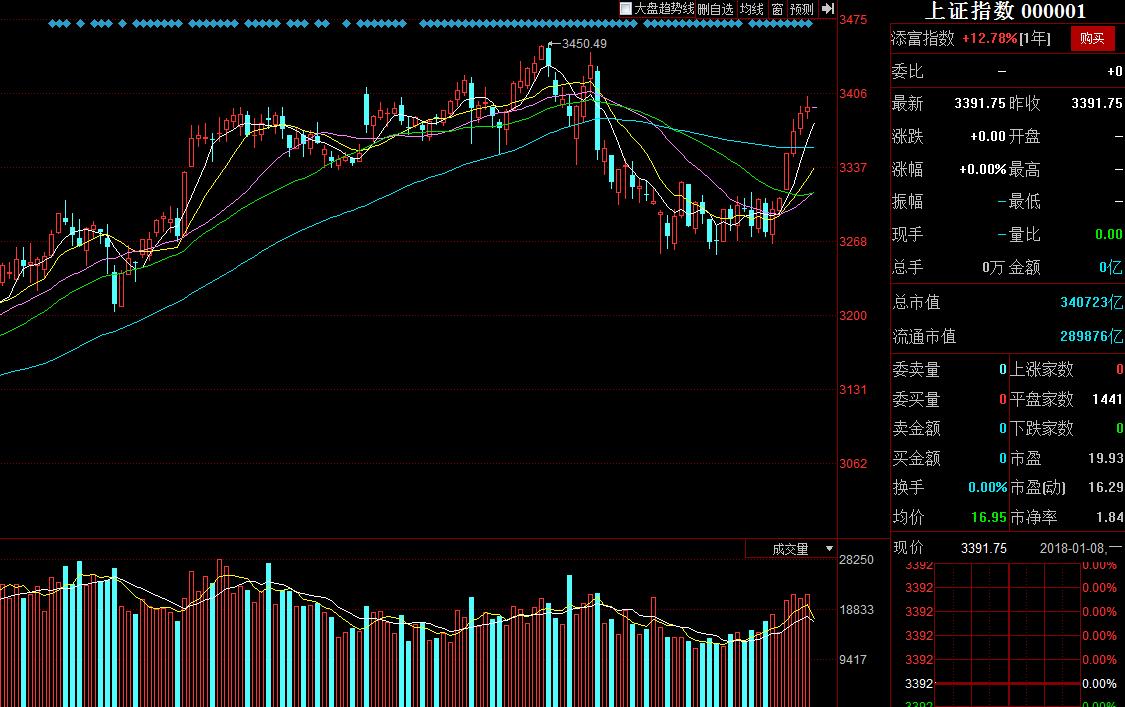 股海猎人今日买入最新明细,股海猎人2008