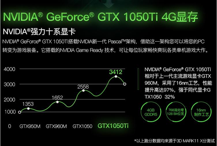 两千多元的游戏笔记本电脑吃鸡,吃鸡游戏笔记本1000左右