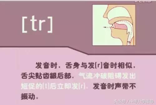 英式英语发音视频教程1,bbc英语发音