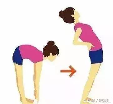 怎么矫正不良身姿,腰椎侧弯骨盆倾斜可以矫正过来吗