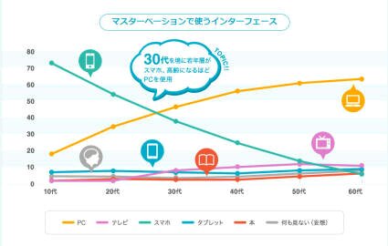 岛国发布男性*飞机打**习惯报告，这次我们真的输了