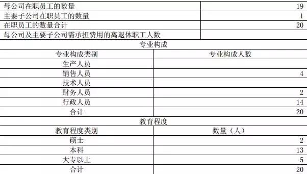 厦华电子最新重组消息,厦华电子重组结果