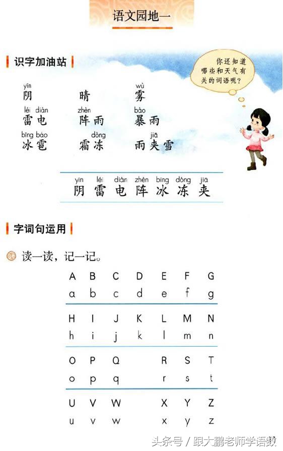 一年级部编版语文下册要点,部编版小学一年级下册语文预习单