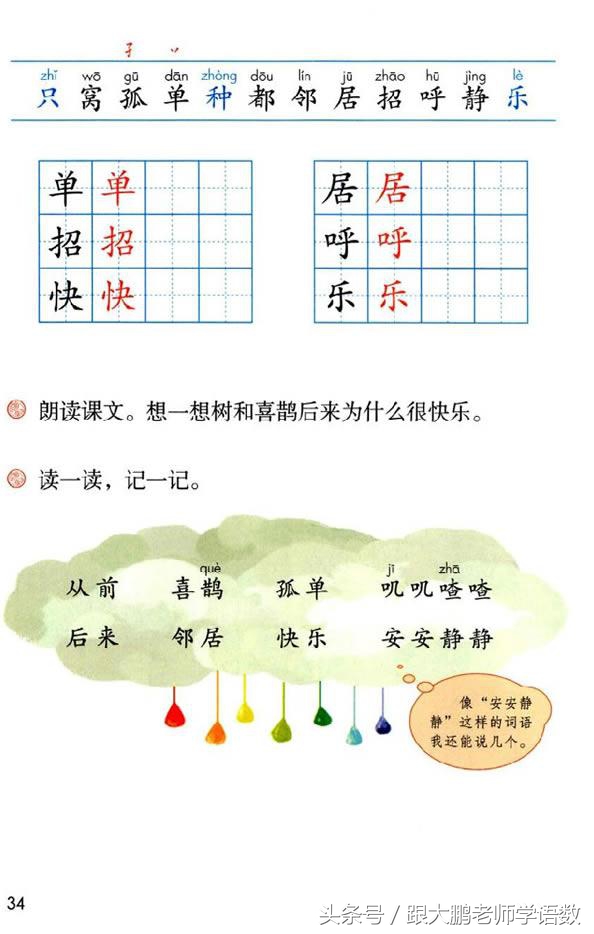 一年级部编版语文下册要点,部编版小学一年级下册语文预习单