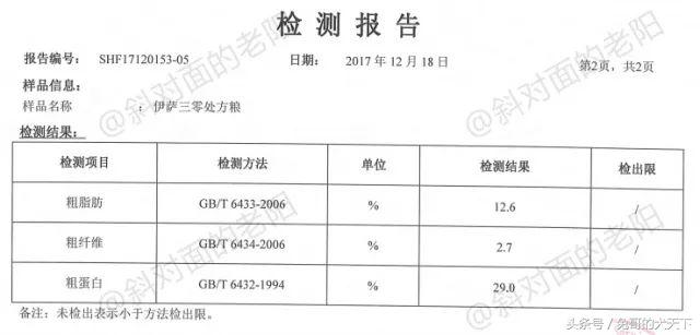 河北宠粮怎么样,河北宠粮