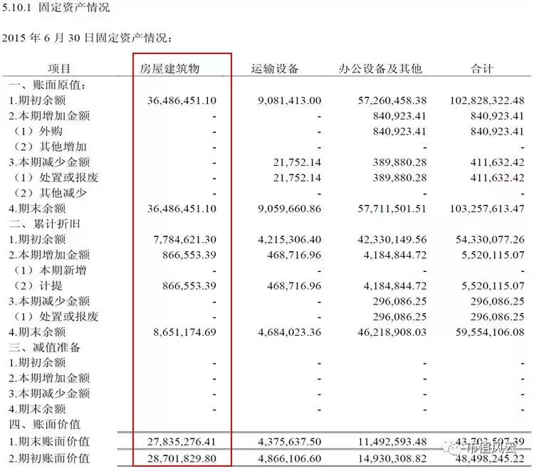 三峡新材被收购,三峡新材并购重组