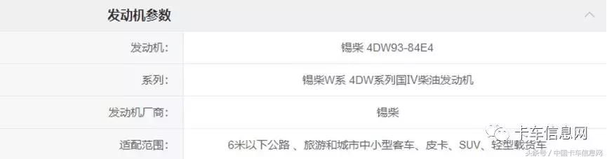 扒一扒｜被环保部开千万罚单的不合格车辆，装配的是谁家发动机？