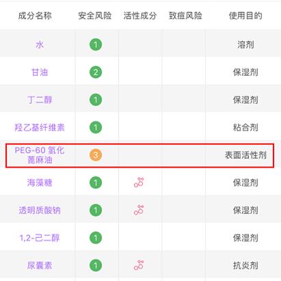 韩系面膜排行榜前十名,信了你的邪下一句是啥