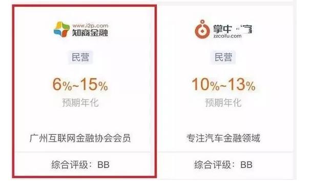 知商金融2021,知商金融谢旭辉