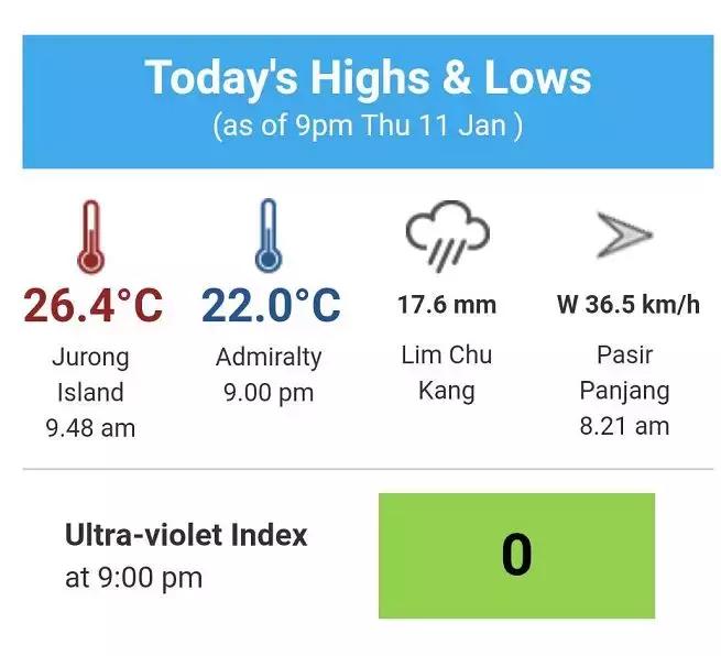 新加坡冬天热吗,新加坡严寒