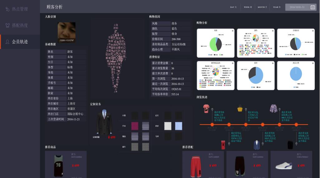 服装新消费语境下的零售模式,服装定制互联网新模式