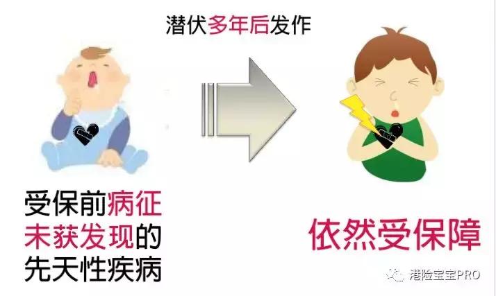 香港友邦加裕智倍保轻症赔付,友邦aia加裕智倍保