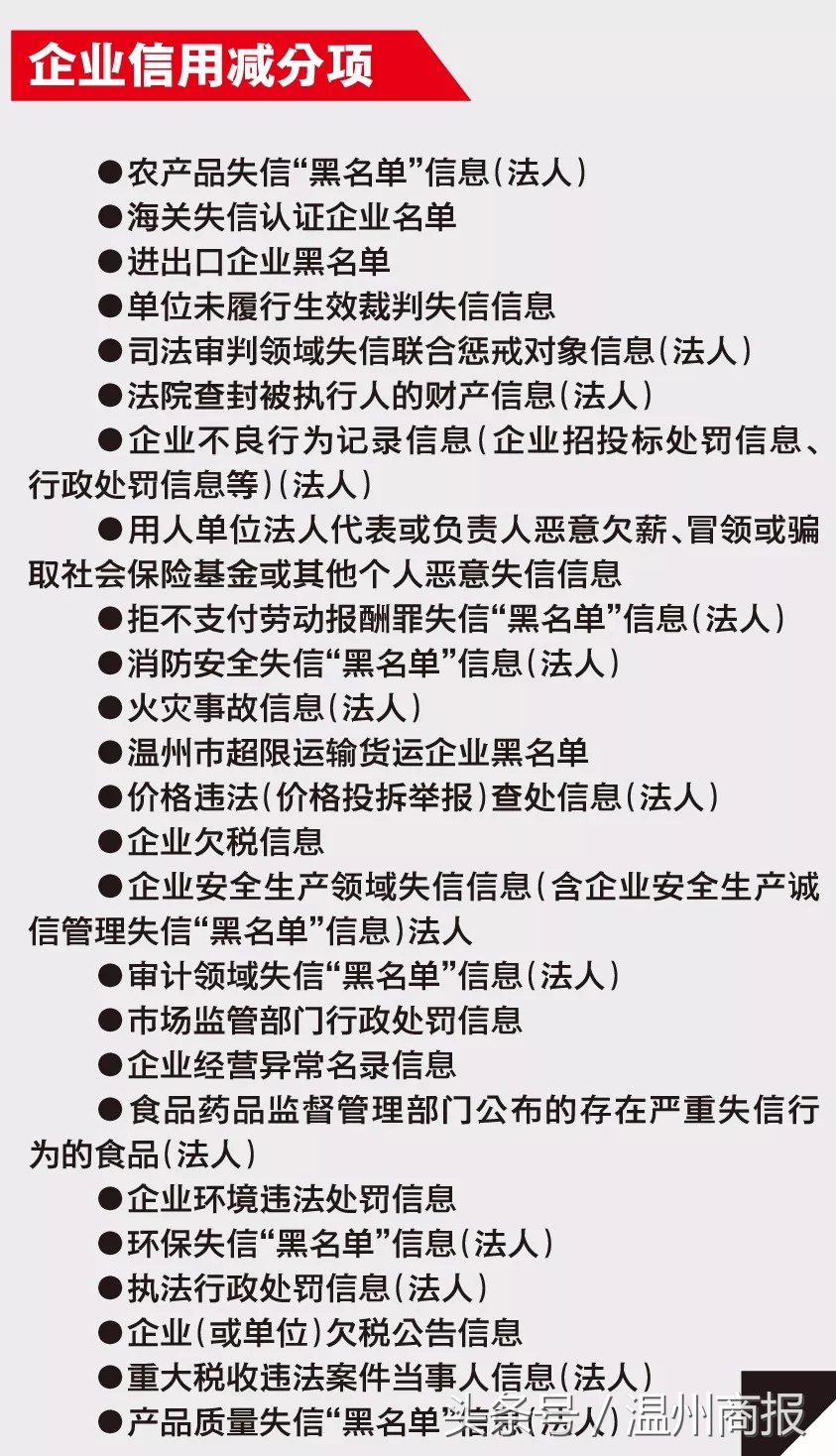 “神秘组织”专管温州人信用?欠话费、挂号失约……这些都让你失分