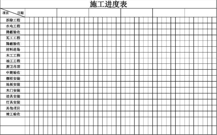怎样装修才能夫妻和谐相处,如何和师傅沟通装修