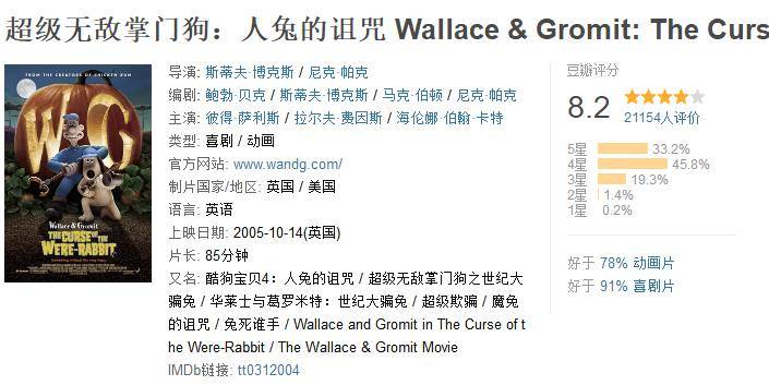 推荐几部超级好看的动画电影,有哪些特别好看的动画电影