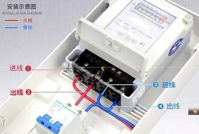 电工知识电表接线方法,正泰dtsu666三相四线制电表接线图
