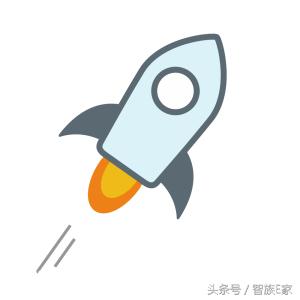 比特币主流币种走势图,比特币和莱特币有多少个币种