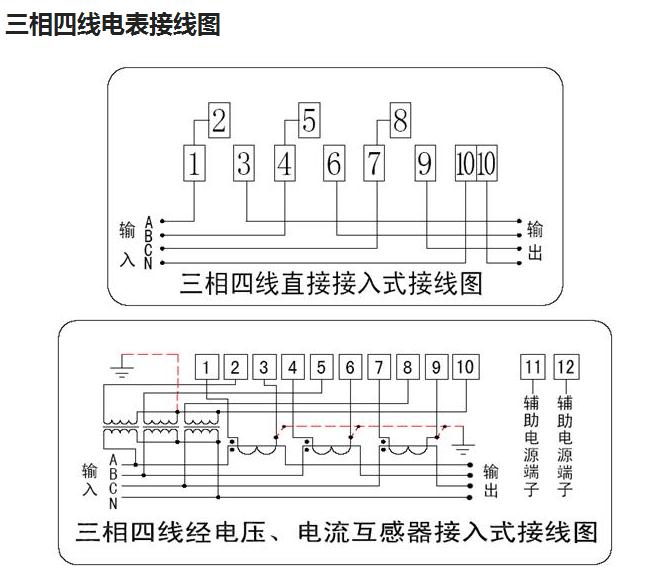 电工知识电表接线方法,正泰dtsu666三相四线制电表接线图