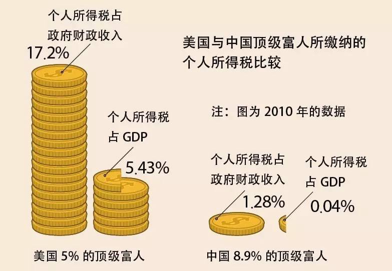 海淘被税了怎么办,海淘被税怎么办