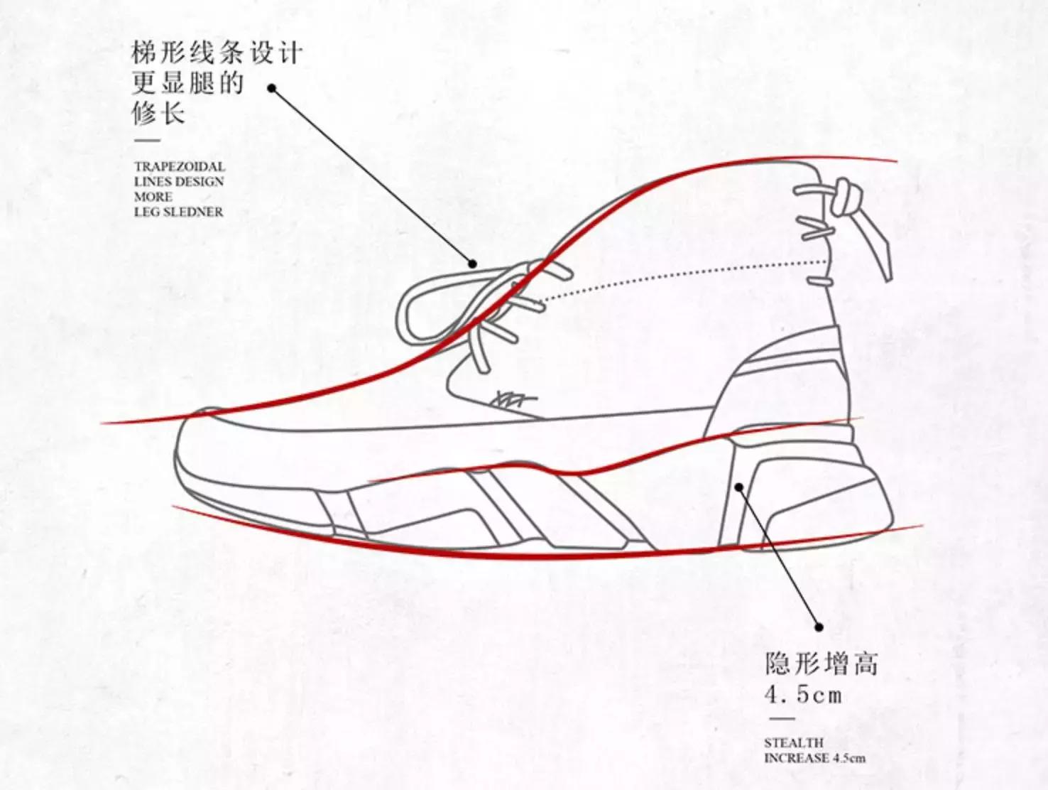 比ugg还贵雪地靴,比ugg更具性价比的靴子