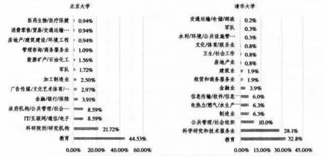 读博真的可以改变人生吗,读博能不能改变人生的境况