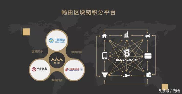 向年底积分清零说再见,“变身”通用积分永不过期