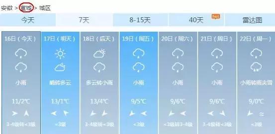 刚刚，3个坏消息一起杀到！合肥人挺住！