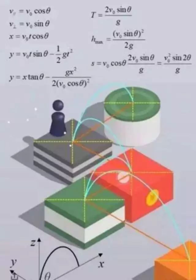 微信跳一跳怎么邀人,微信跳一跳怎么和好友玩