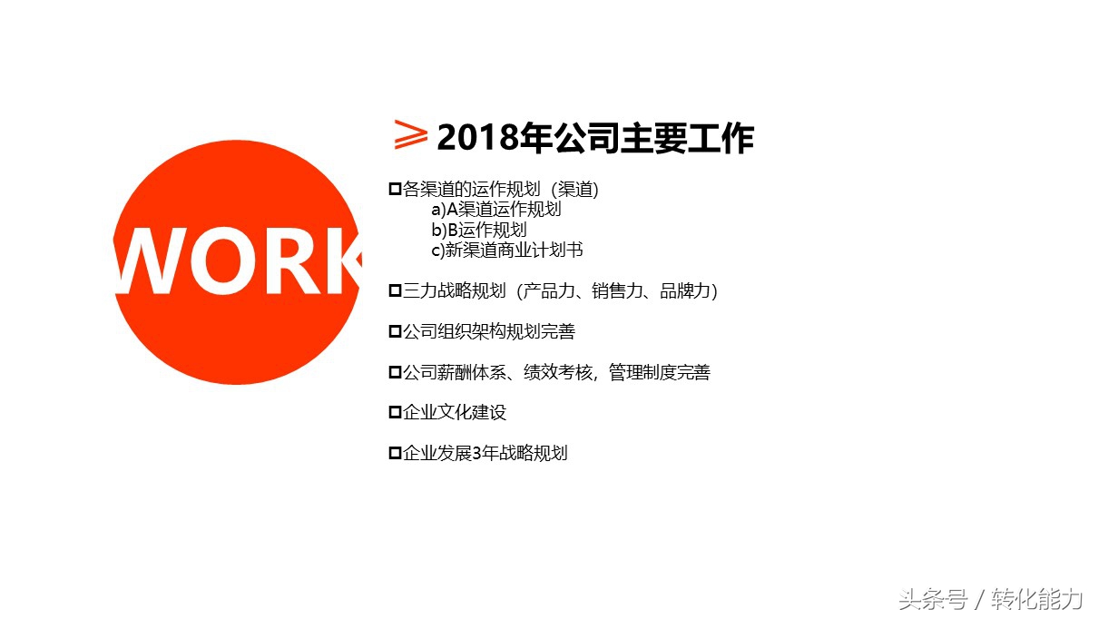 品牌战略规划营销活动汇报ppt模板,品牌年度营销方案ppt模板下载