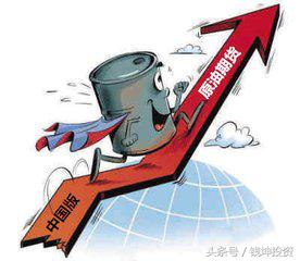 原油期货大逼空会导致油价上涨吗,中国原油期货上市最新消息