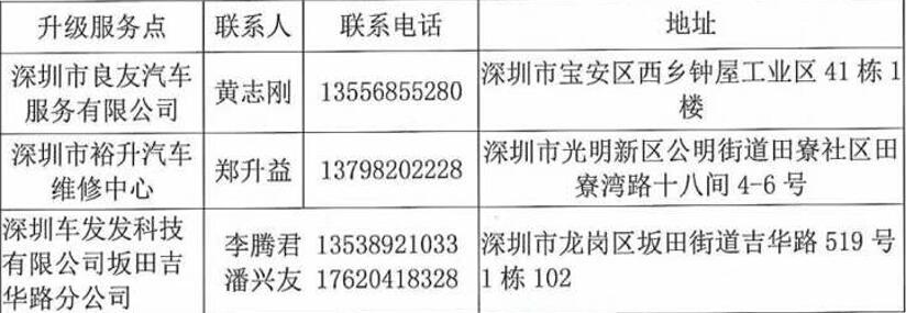 新年福利快来领,新年福利你领取了吗