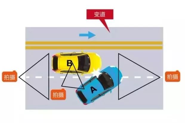 追尾了当时没拍照怎么处理,追尾了怎么办