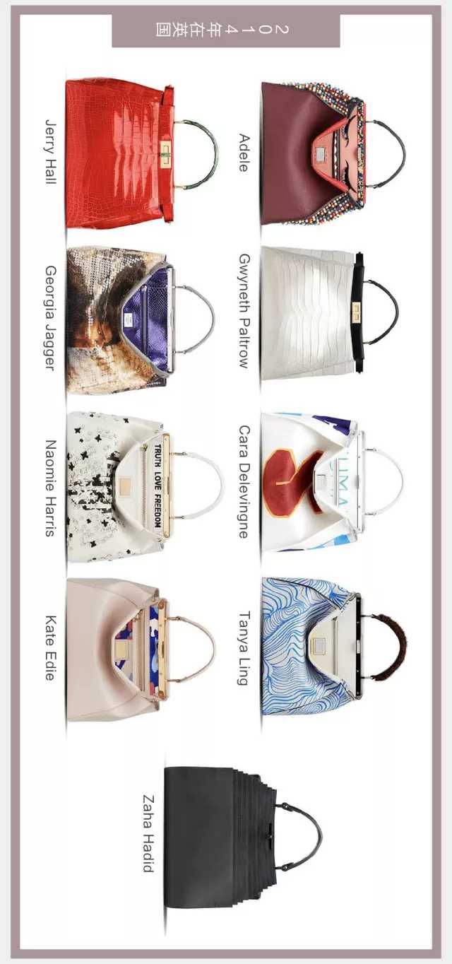 fendipeekaboo驼色,fendipeekaboo鳄鱼皮包价格