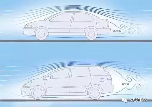 五分钟教你看完汽车参数,汽车参数的基本知识讲解