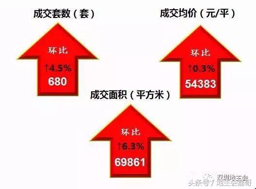 「周」2018年1月9号1月15号