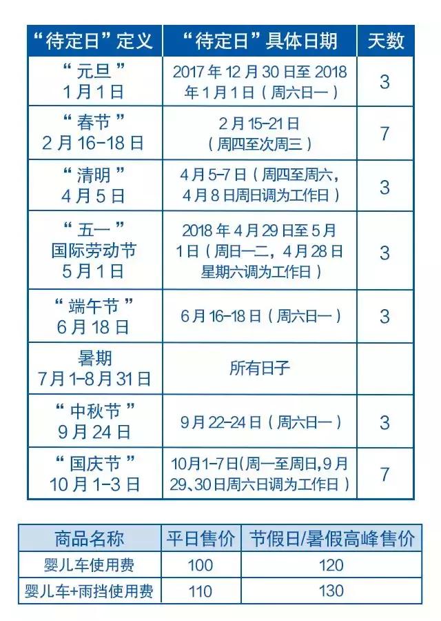 珠海长隆游记完整版,珠海长隆海洋游记