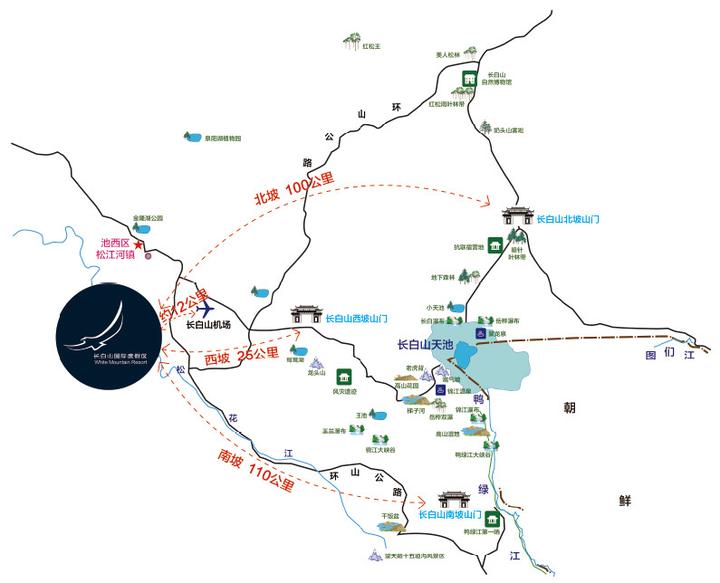 长白山不报团攻略,长白山不坑攻略