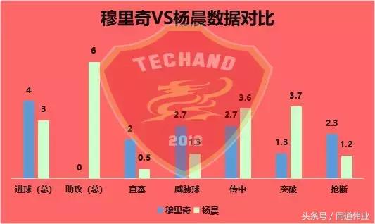 鐚庤惫閲庣墰,鐚庤惫閲庣墰韫﹁开