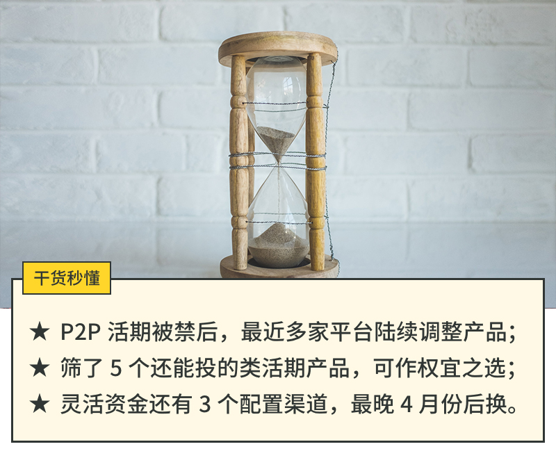 p2p活期理财收益,p2p投资理财与余额宝