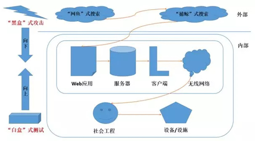 微信跳一跳游戏的实现原理,玩微信跳一跳有没有什么技巧